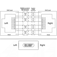 GBit Netzwerkisolator emosafe EN-1005+ mit Kabel